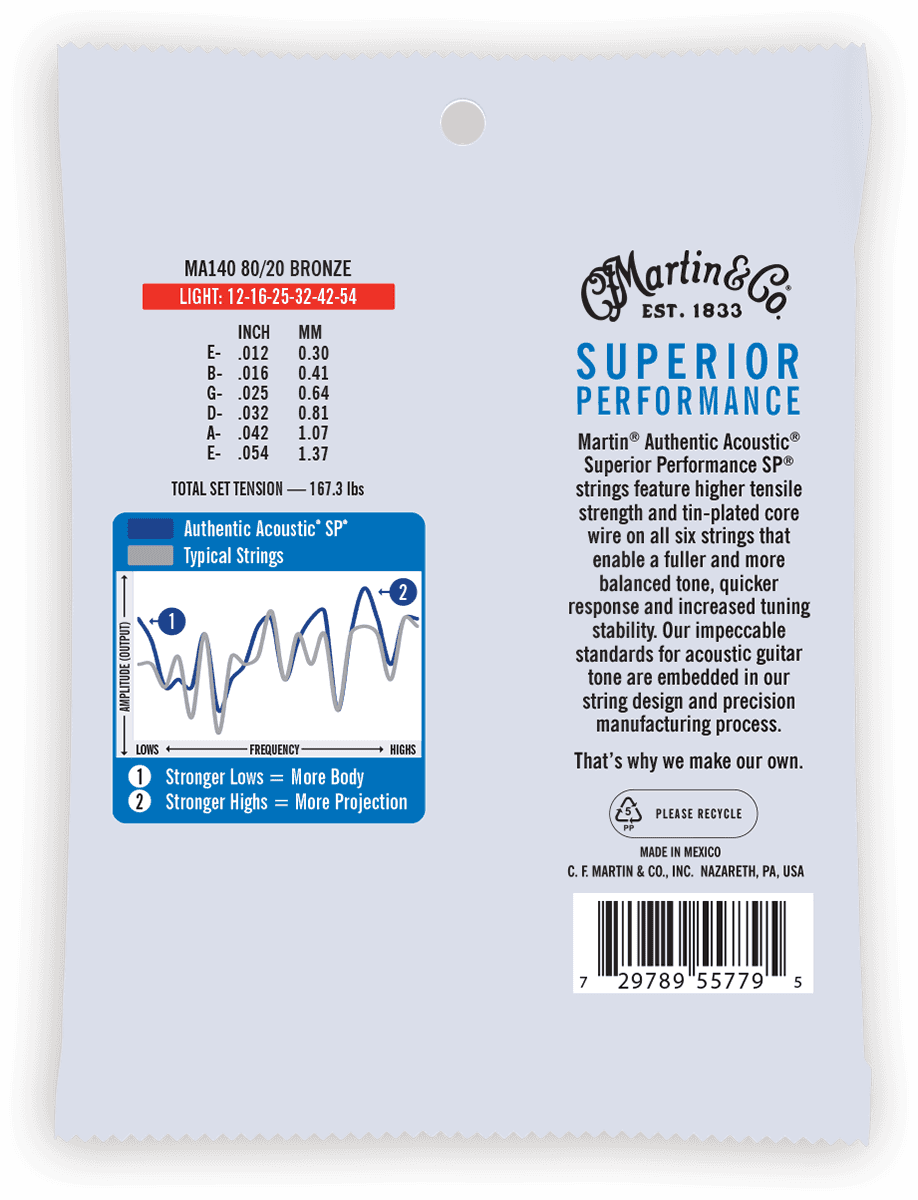 MARTIN MA140 SP BRONZE 80/20 AUTHENTIC LIGHT 80/20