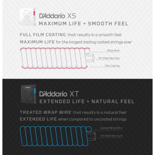 D'Addario XSE1046 10/46 – Cordes Électrique XS Nickel Coated Regular Light